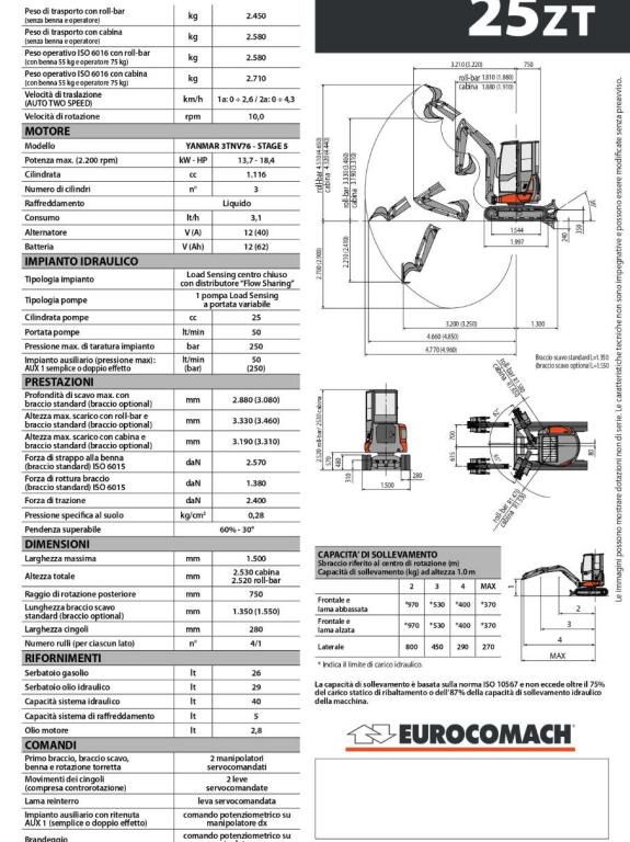 Eurocomach 25zt Foto 3