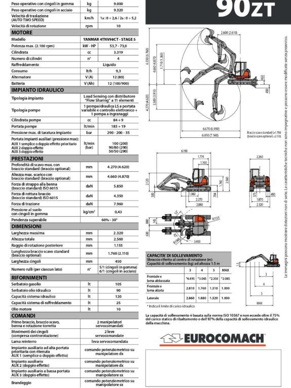Eurocomach 90zt Foto 5